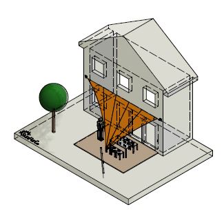 Skizze SunFurl E1 Anlage mit orangefarbenem Sonnensegel
