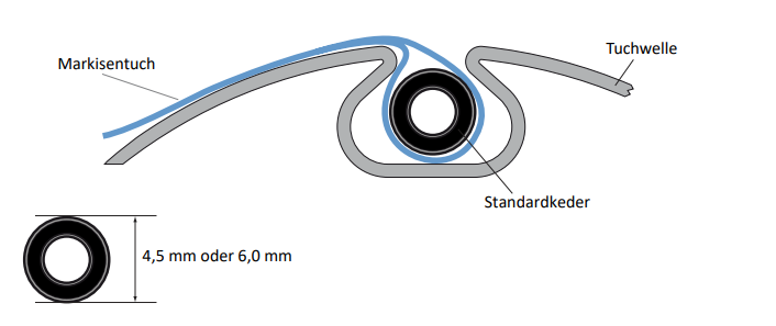 KederYlnhs8zEe1Q6M
